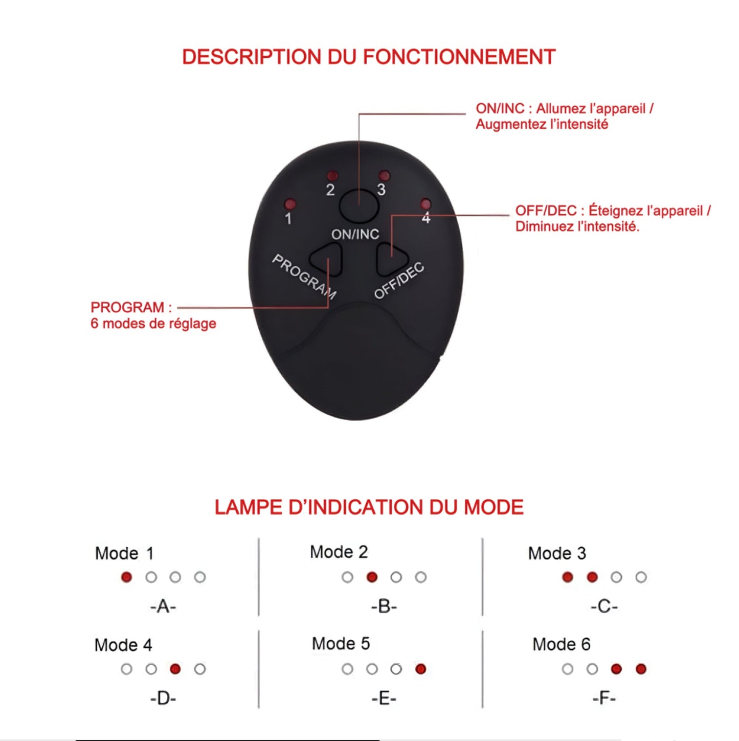 Paire De Stimulateur Musculaire Electronique Pour Bras